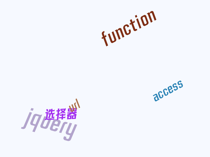 htmlHint-stylelint-eslint-jshint 配置参数说明