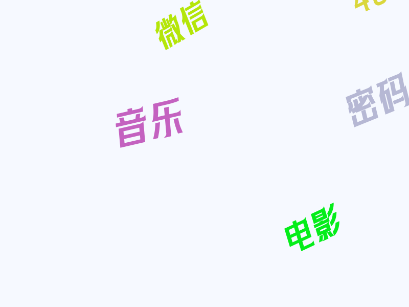 [解压密码](2240首抖腿神曲)2020最新抖音车载DJ嗨歌咚次达咚.320K高音质