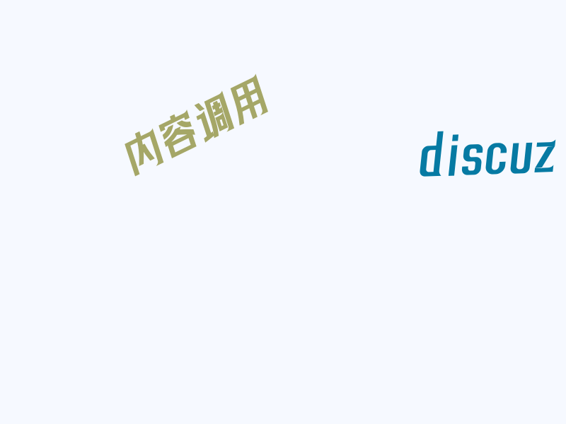 discuz 调用帖子内容摘要