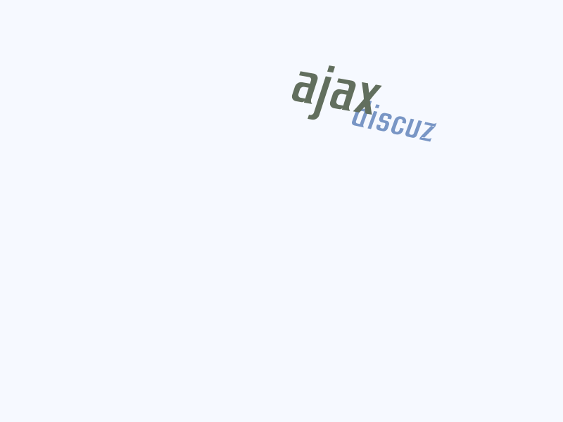 discuz $_GET[infloat] 手机端区分是否弹窗内容