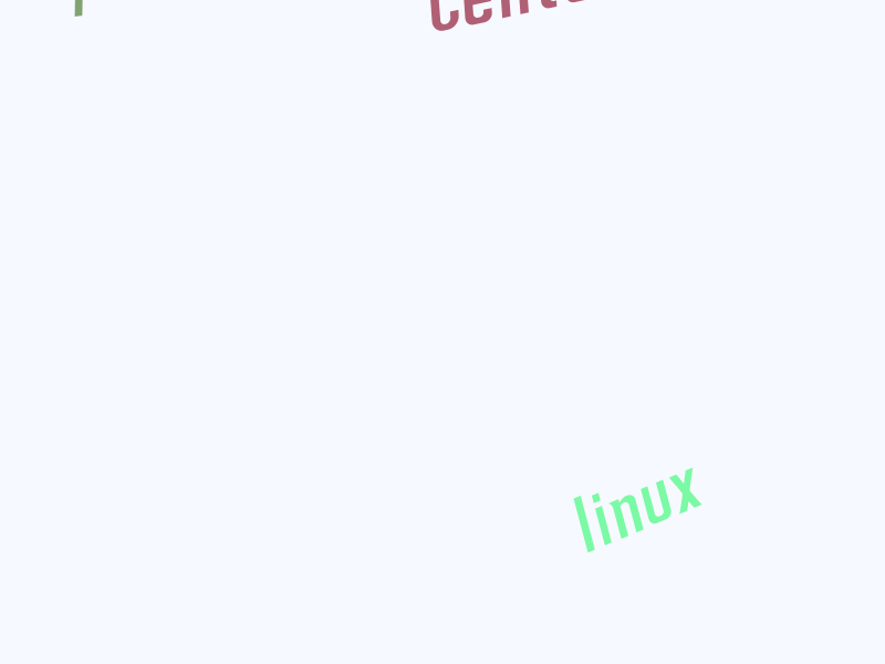 linux iptables 防火墙开放端口命令