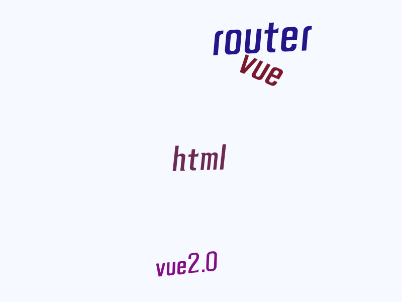 vue-router 基本使用